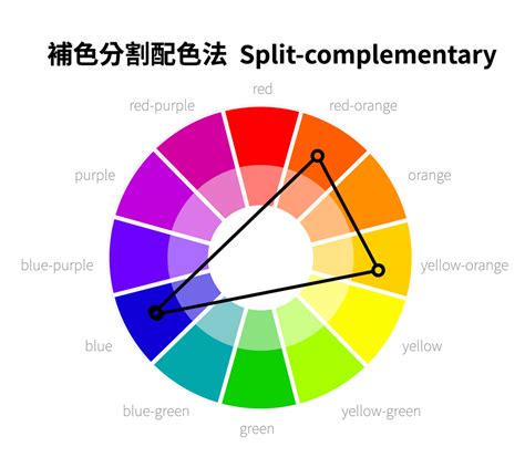 橘色 紫色|互補色